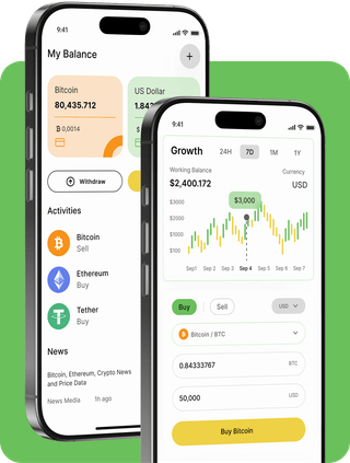 MzancexAI trading platform with live market data